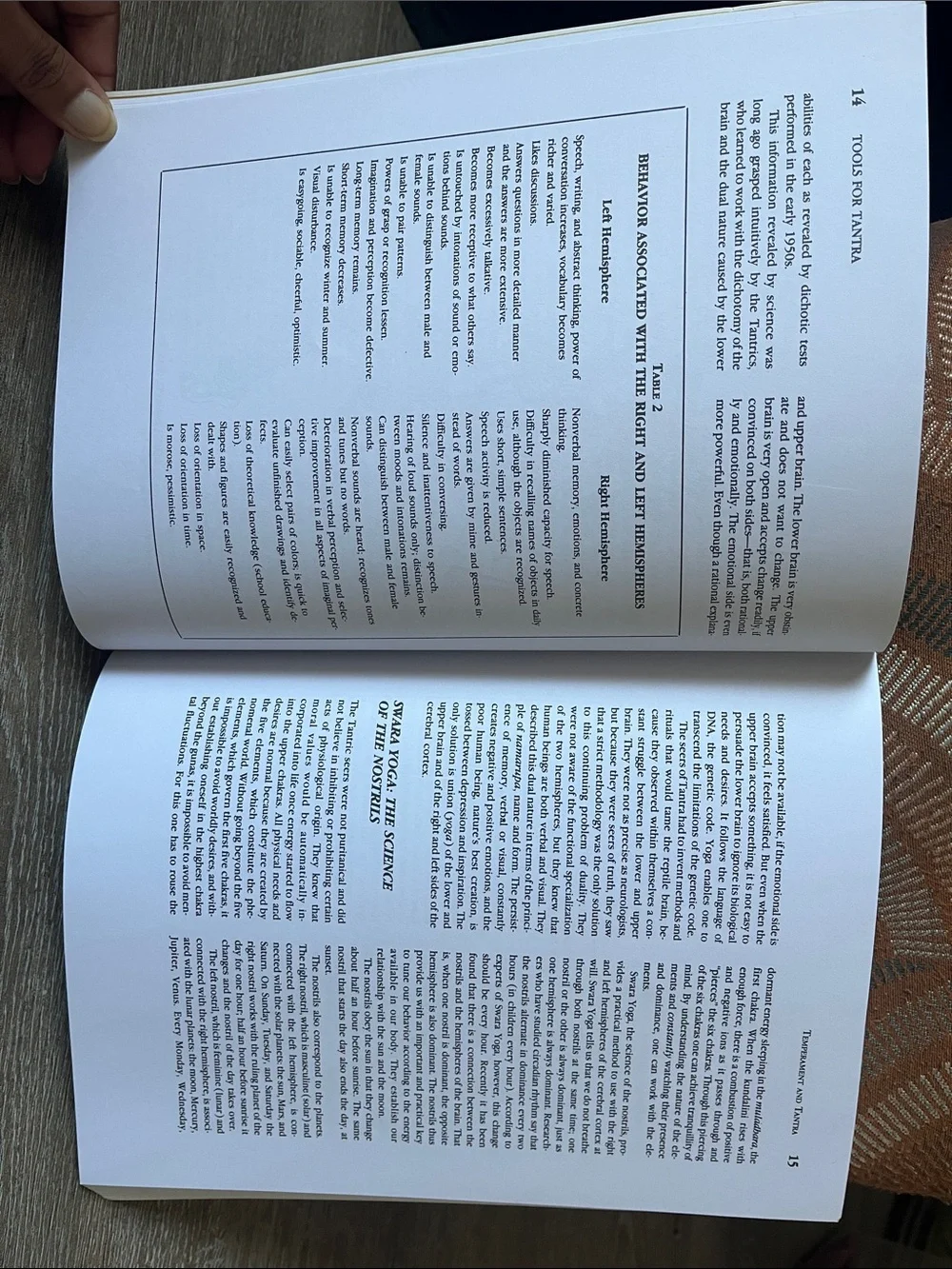 Tools for Tantra by Harish Johanna